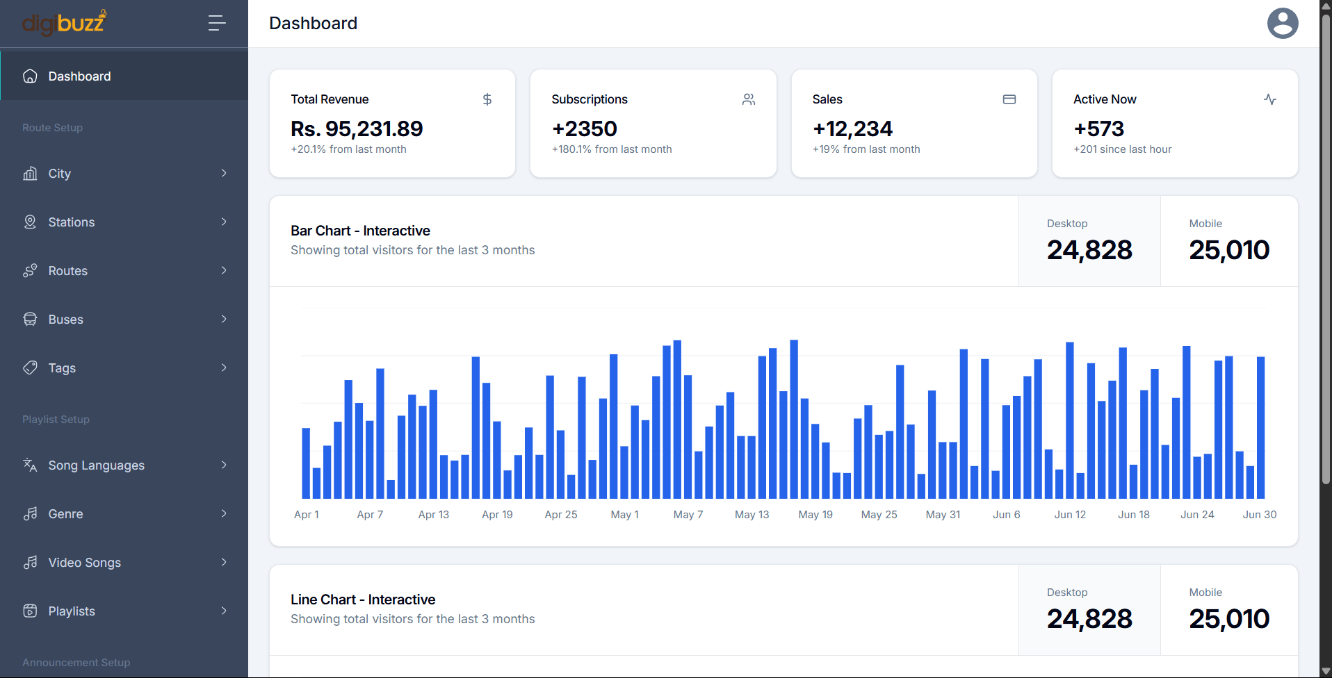 Digibuzz | Ad Management System screenshot 1